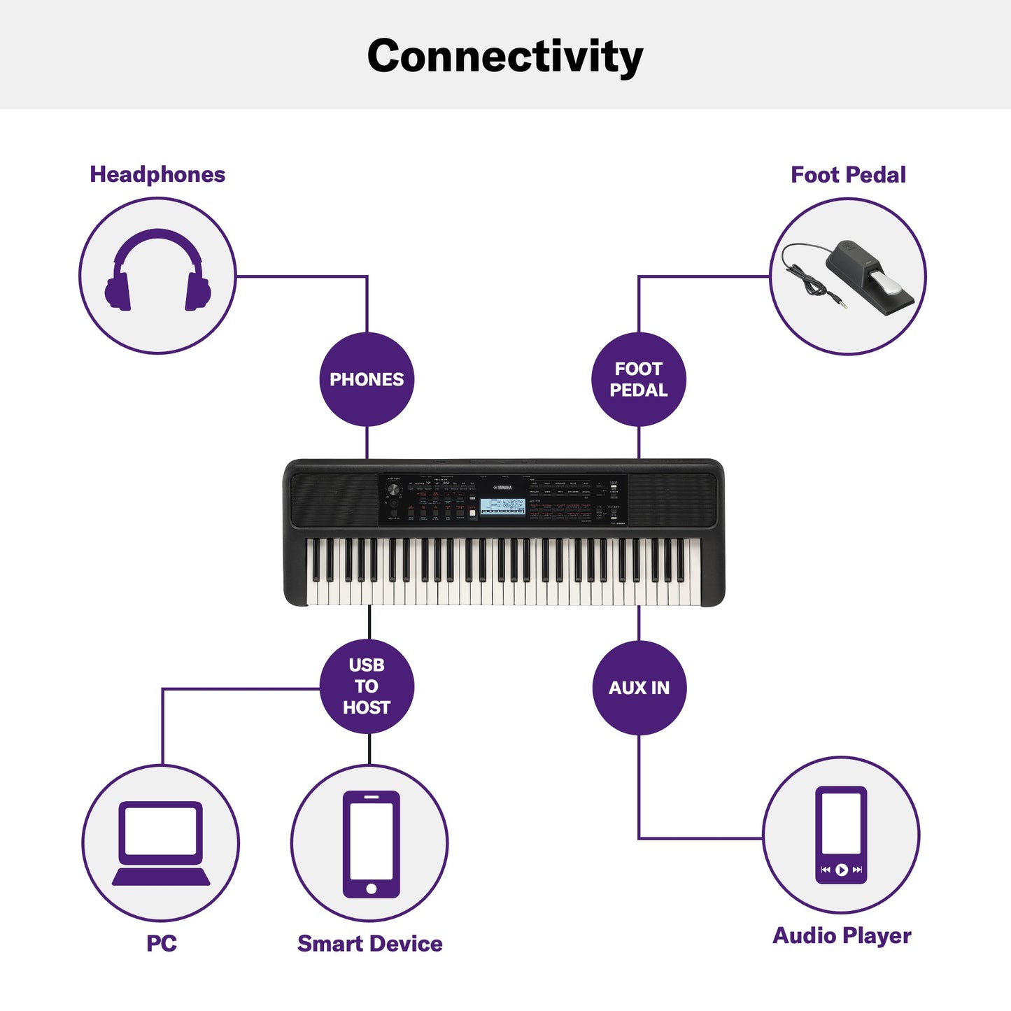Yamaha PSR-E383 Keyboard 61 Keys